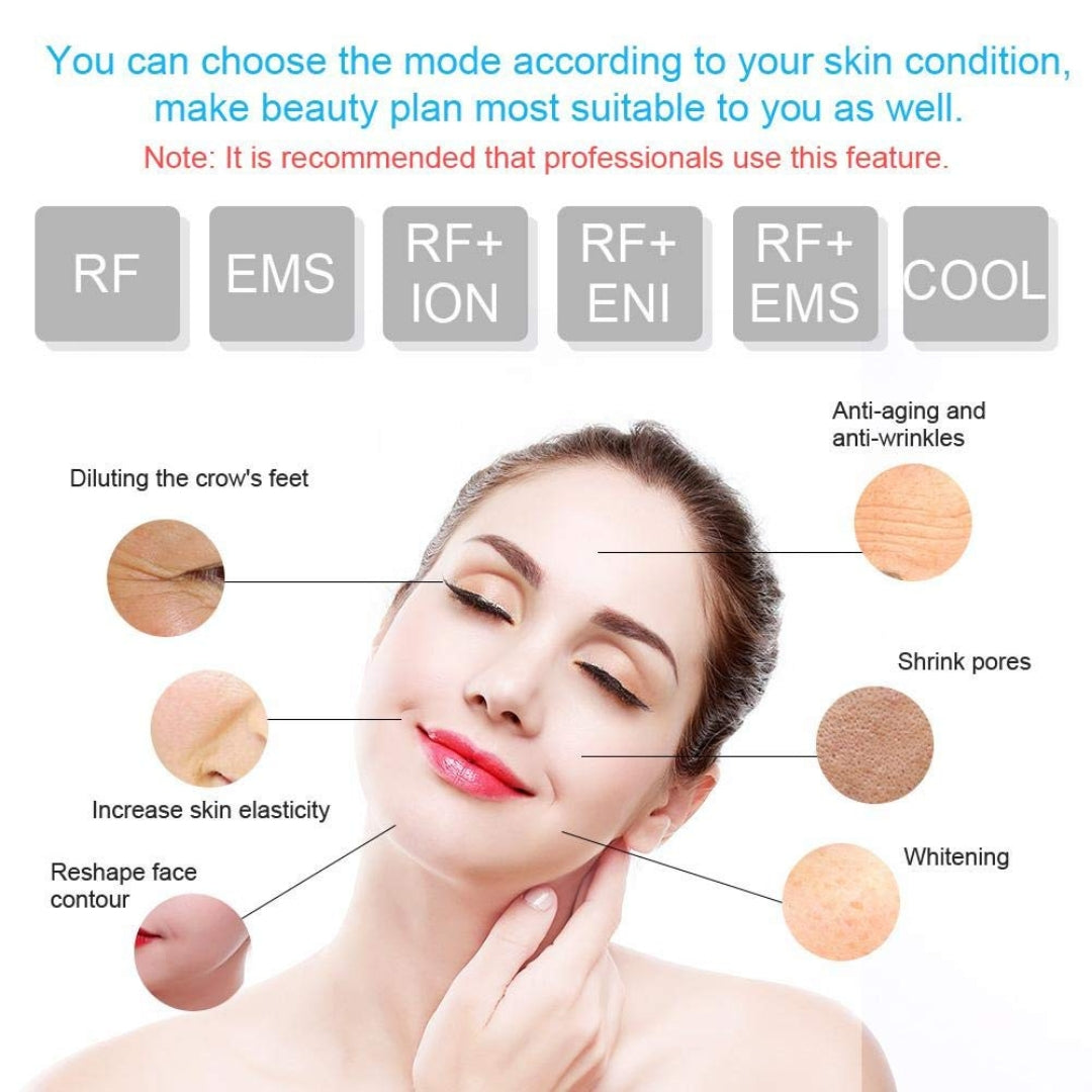 Mirora™ GlowSculpt Facial Device