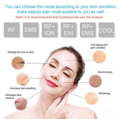 Mirora™ GlowSculpt Facial Device