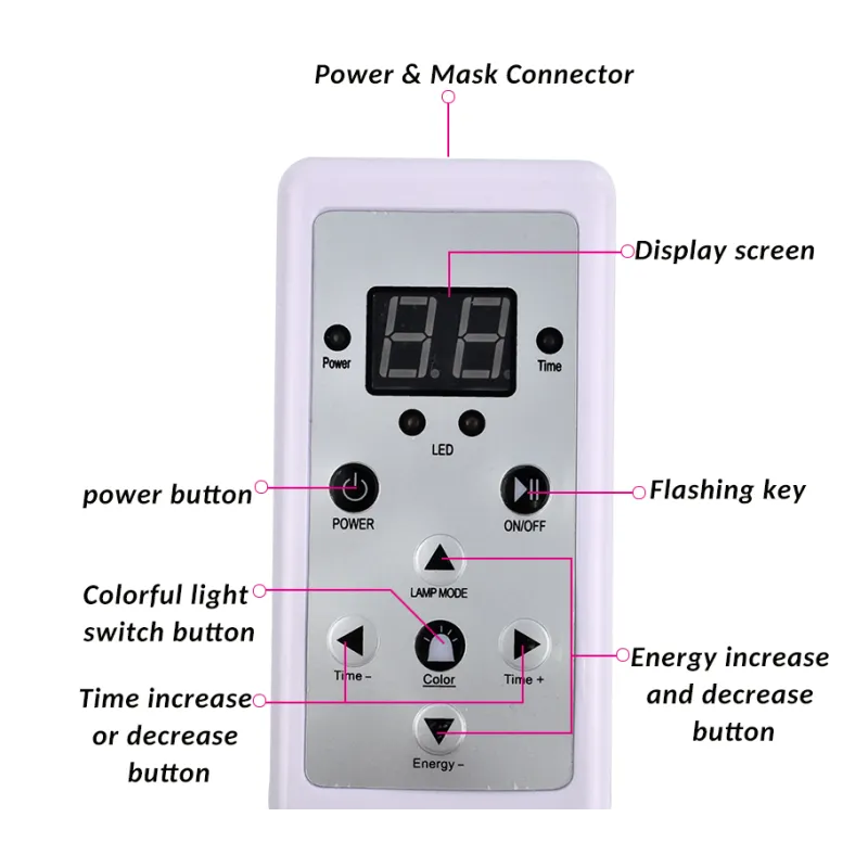7 Color LED Facial Mask